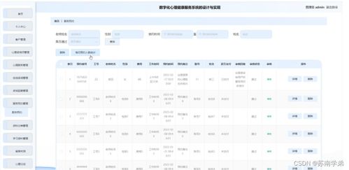 基于SpringBoot的數(shù)字化心理健康服務(wù)系統(tǒng)設(shè)計與實現(xiàn)——以A2HUW9數(shù)字內(nèi)容制作服務(wù)為例