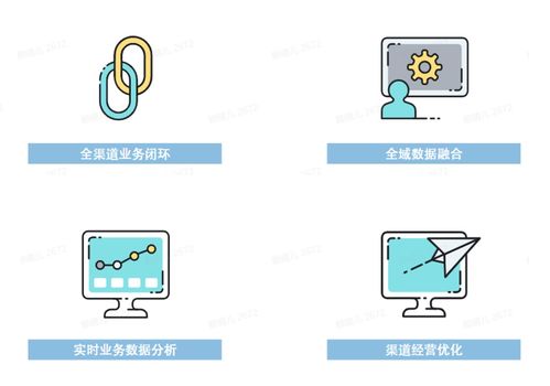 帷幄Whale葉生晅 站在品牌一線，以全域全流程服務引領品牌數字化新篇章